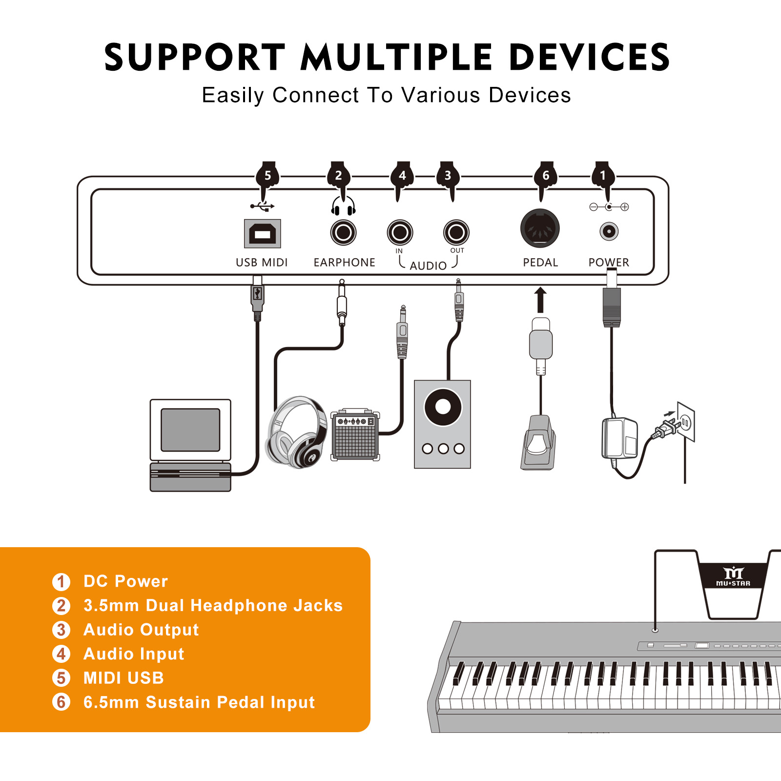 Klawiatura fortepianowa MUSTAR – Piano Sustain Pedal recenzja i cena
