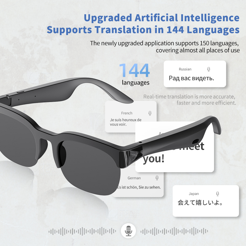 Inteligentne okulary audio z p – Audio Music For Video recenzja i cena