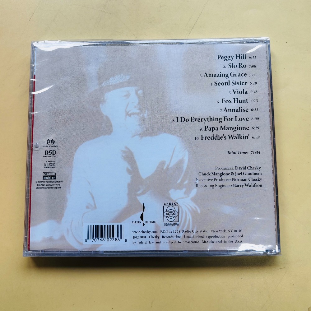 Płyta CD „Everything for Love” – Audio Music Cd recenzja i cena