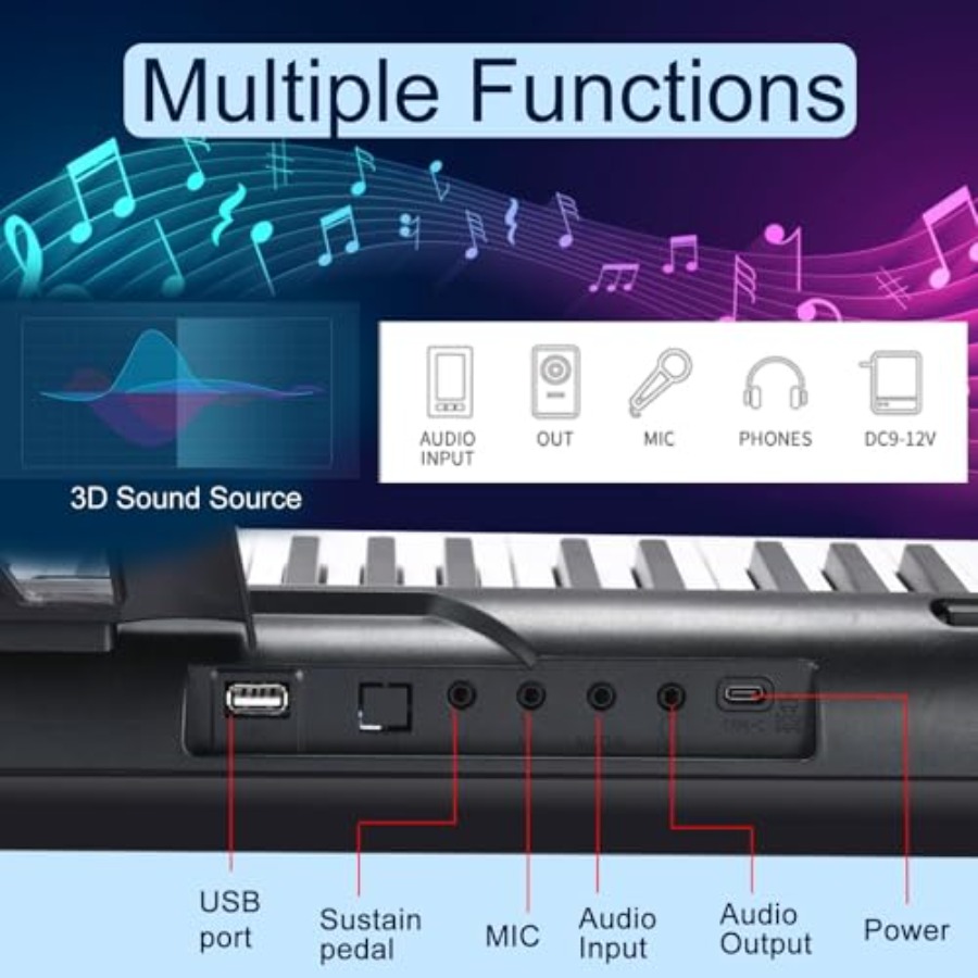 Klawiatura fortepianowa 88 kla – Piano Sustain Pedal recenzja i cena